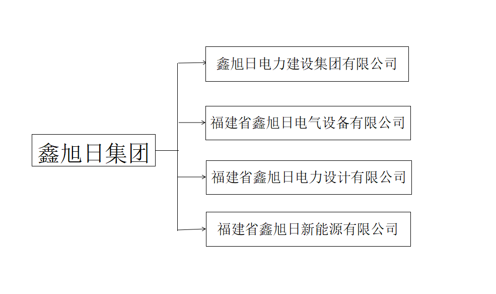 100%精准出码规律资料网站